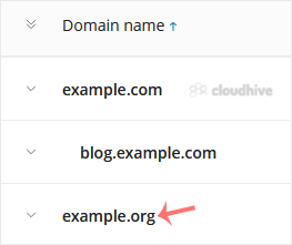 plesk-click-on-domain.gif